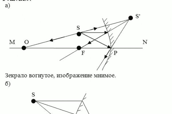 Почему кракен перестал работать