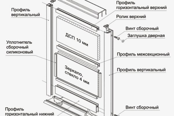 Кракен маркетплейс kr2web in площадка
