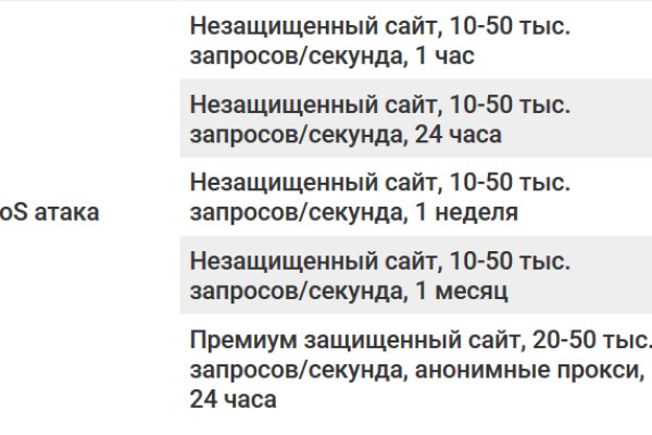Ссылки на кракена и на мегу