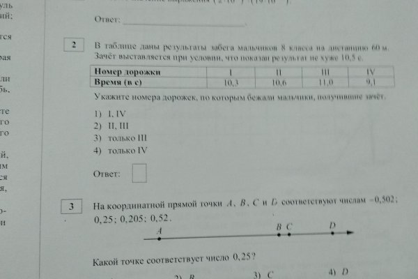 Каталог сайтов даркнет